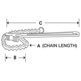チェーンレンチ[Snap-on]